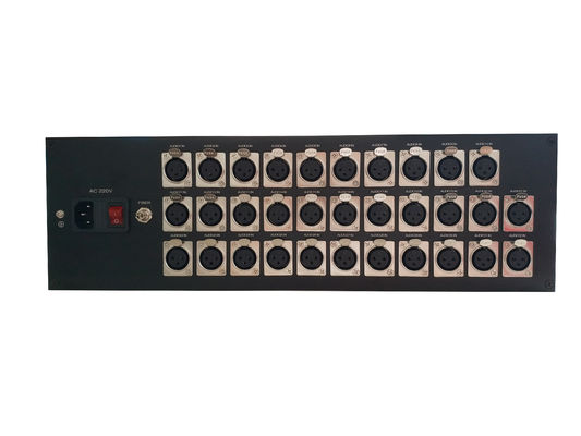 32 x передний XLR сбалансированный аудиоконвертер;FC 20 ~ 100 км;Аудиосигналы до 12,5 миль в одном режиме поставщик